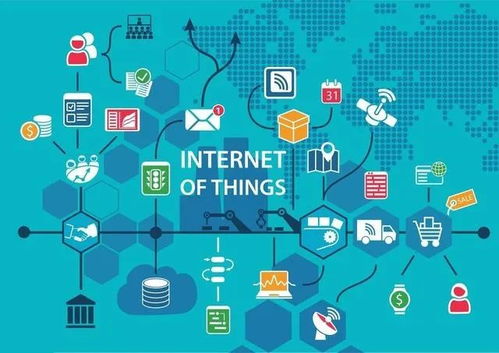 通信的演进与网络信息技术开发 过去、现在与未来展望