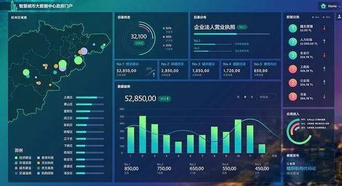 从安防到抖音 审视封杀潮背后美国的网络信息技术图谋